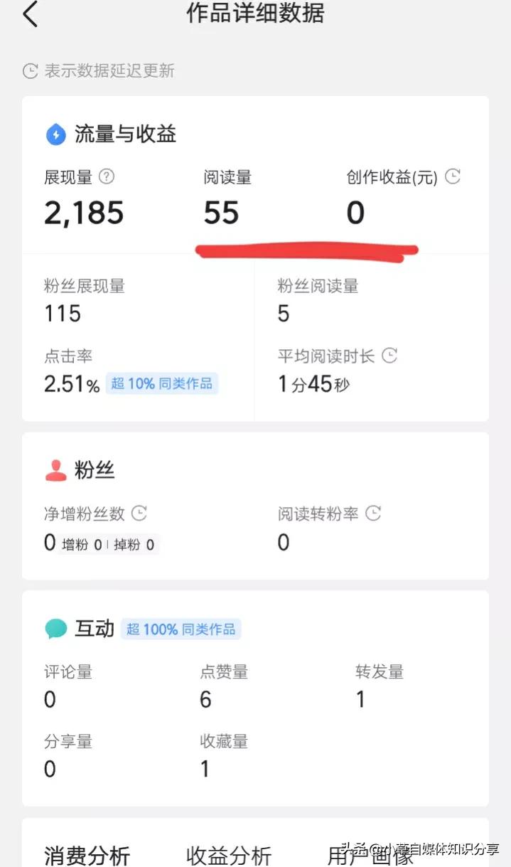 头条号掉了原创标签还可以申请吗,头条号怎么才能获得原创标签