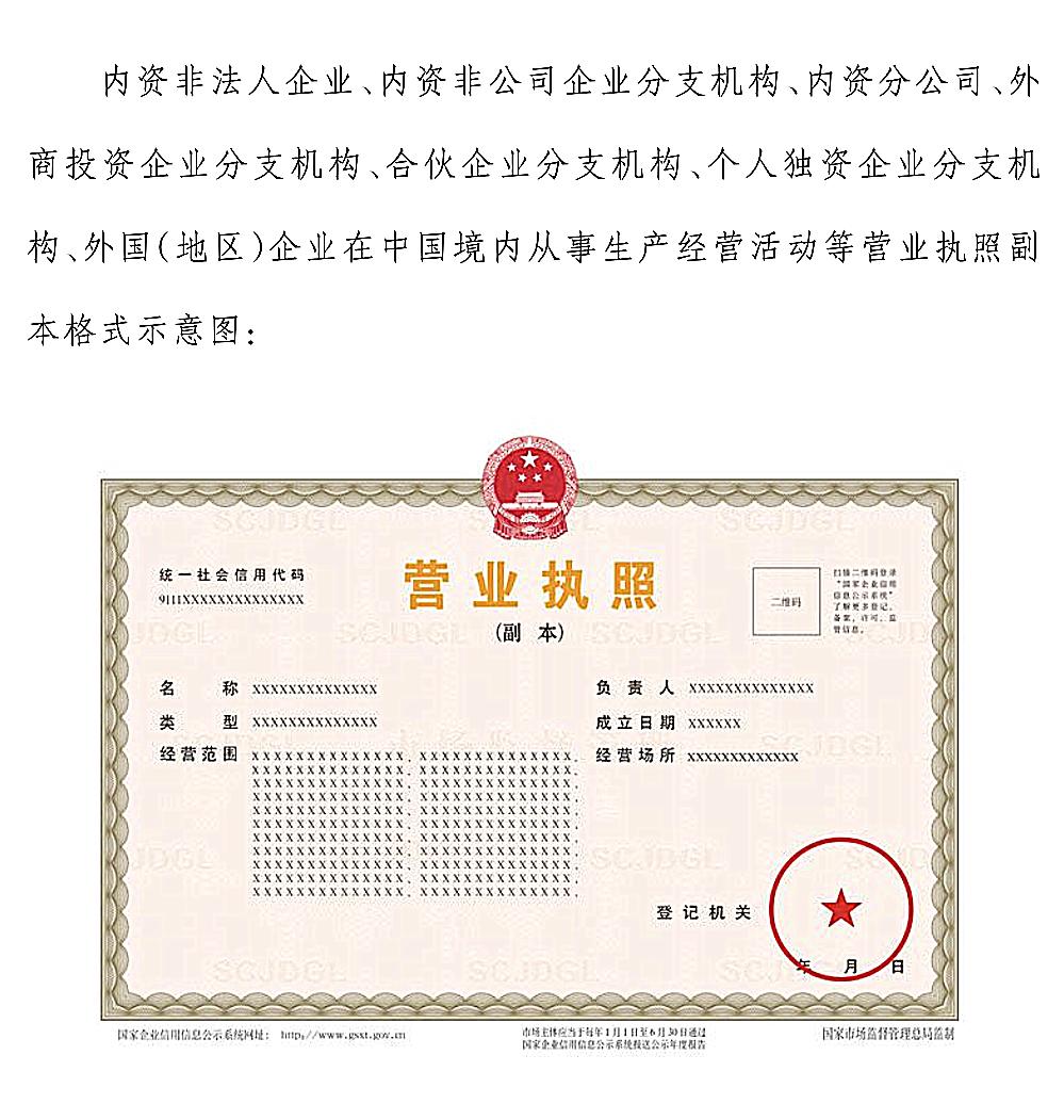 紧急通知暂停营业,换发新版营业执照流程