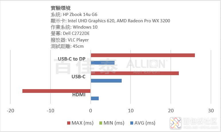关键时刻不掉链子才是真本事,关键时刻不会掉链子