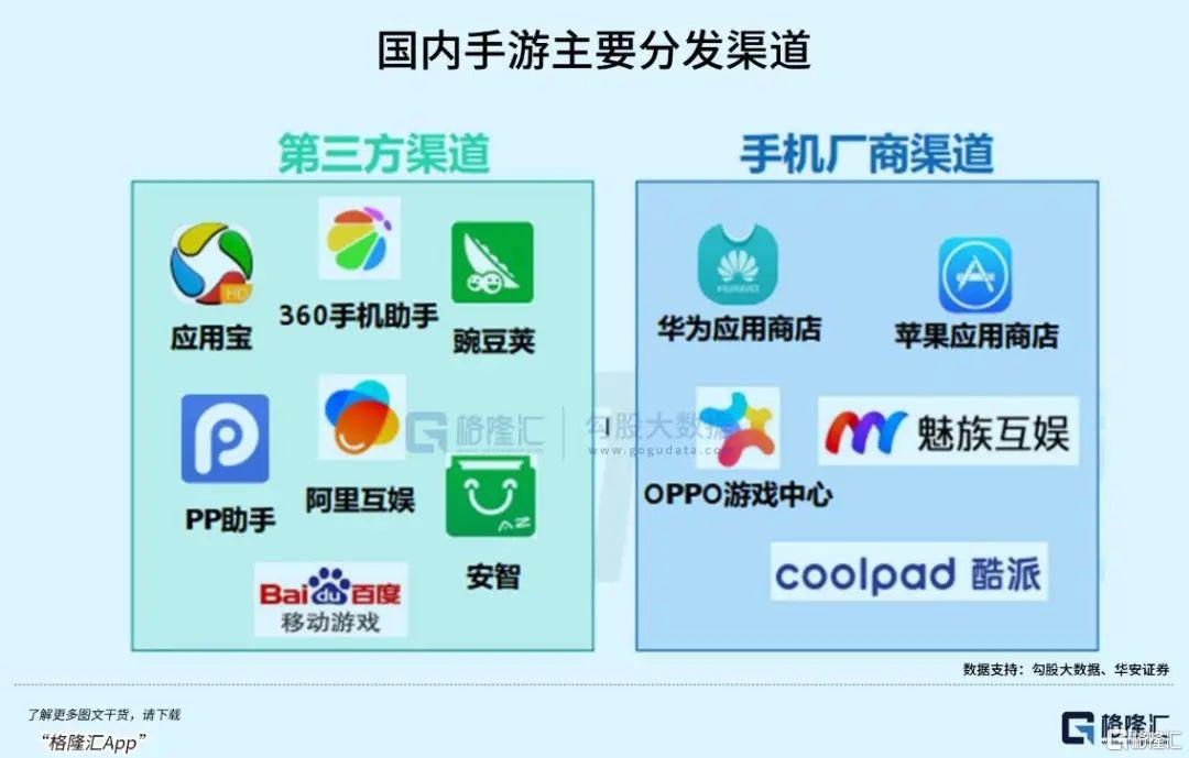 游戏板块行情走势分析,游戏股今日行情