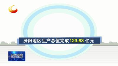 「稳经济促发展·县市区长访谈」汾阳：稳投资促消费推动经济平稳发展