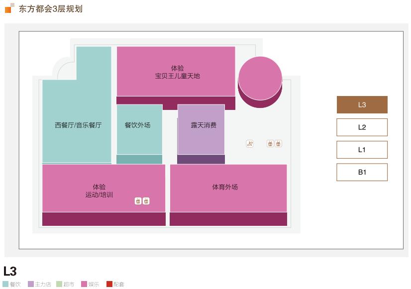 广州西中心大旺高新区,肇庆最繁华的三大核心商圈