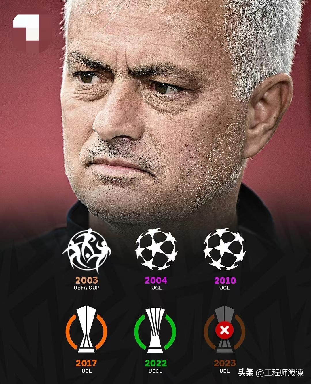 足球夏天是个告别的季节,足坛告别的季节