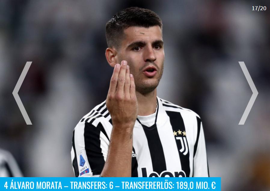 德转身价排行内马尔,德转更新足坛35岁以上球员身价榜