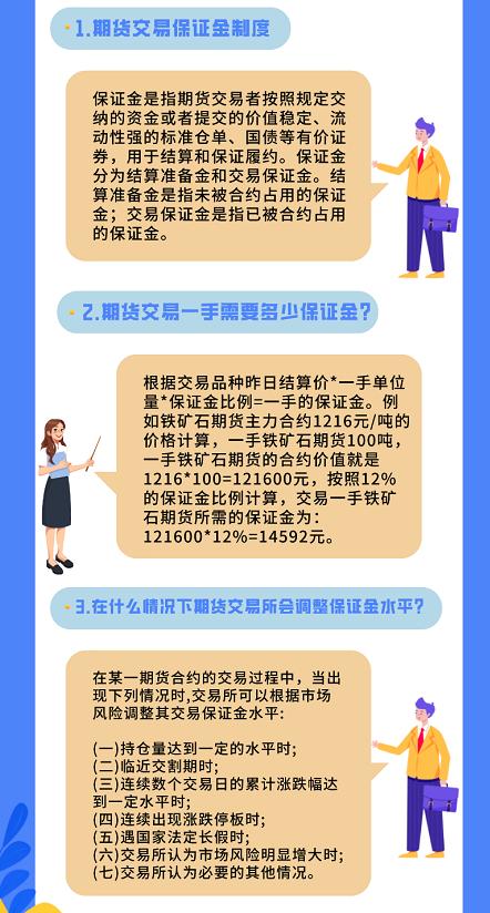 最新期货保证金标准一览表,期货交易所保证金与公司保证金