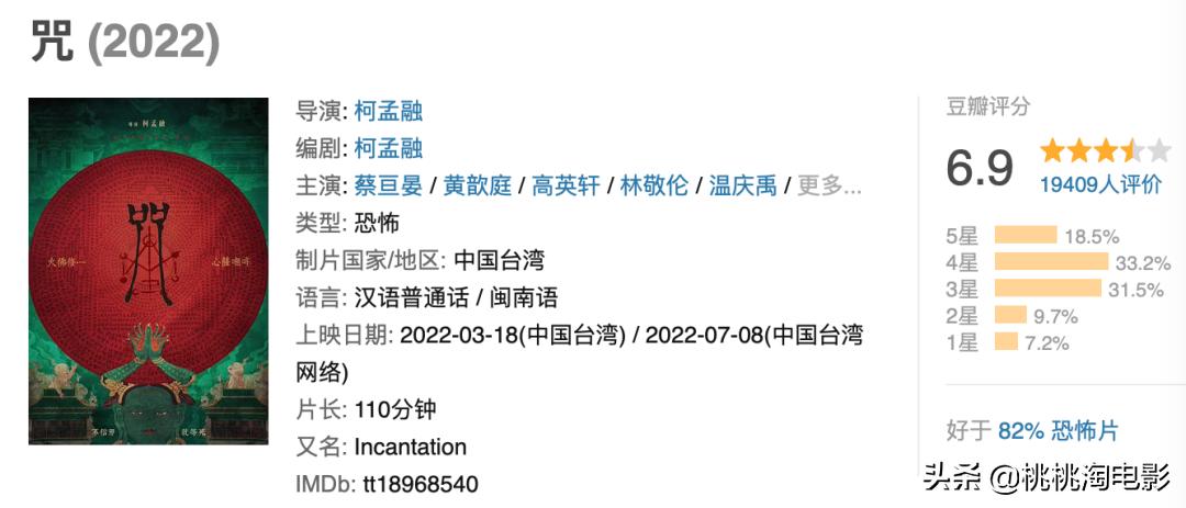 全宇宙第一吓人的恐怖片,宇宙超级无敌恐怖的恐怖片