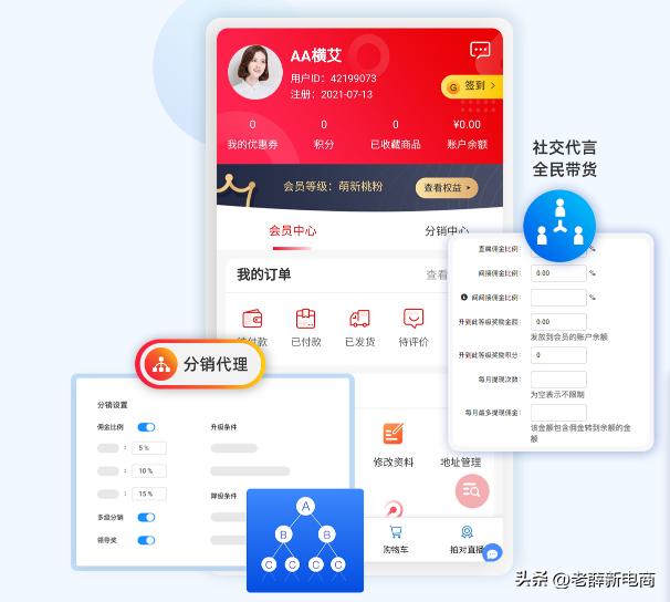 做分销商要怎么做,做分销模式