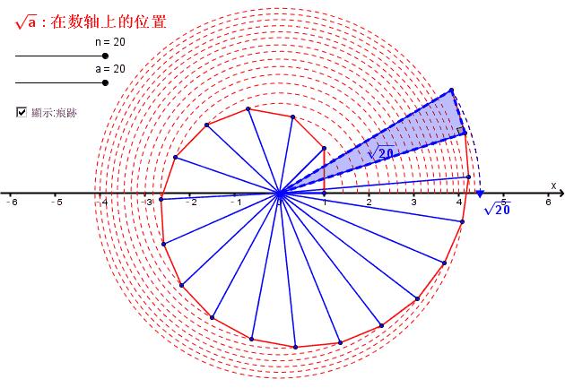 小学数学知识点对比初中高中,小学初中数学重难点讲解