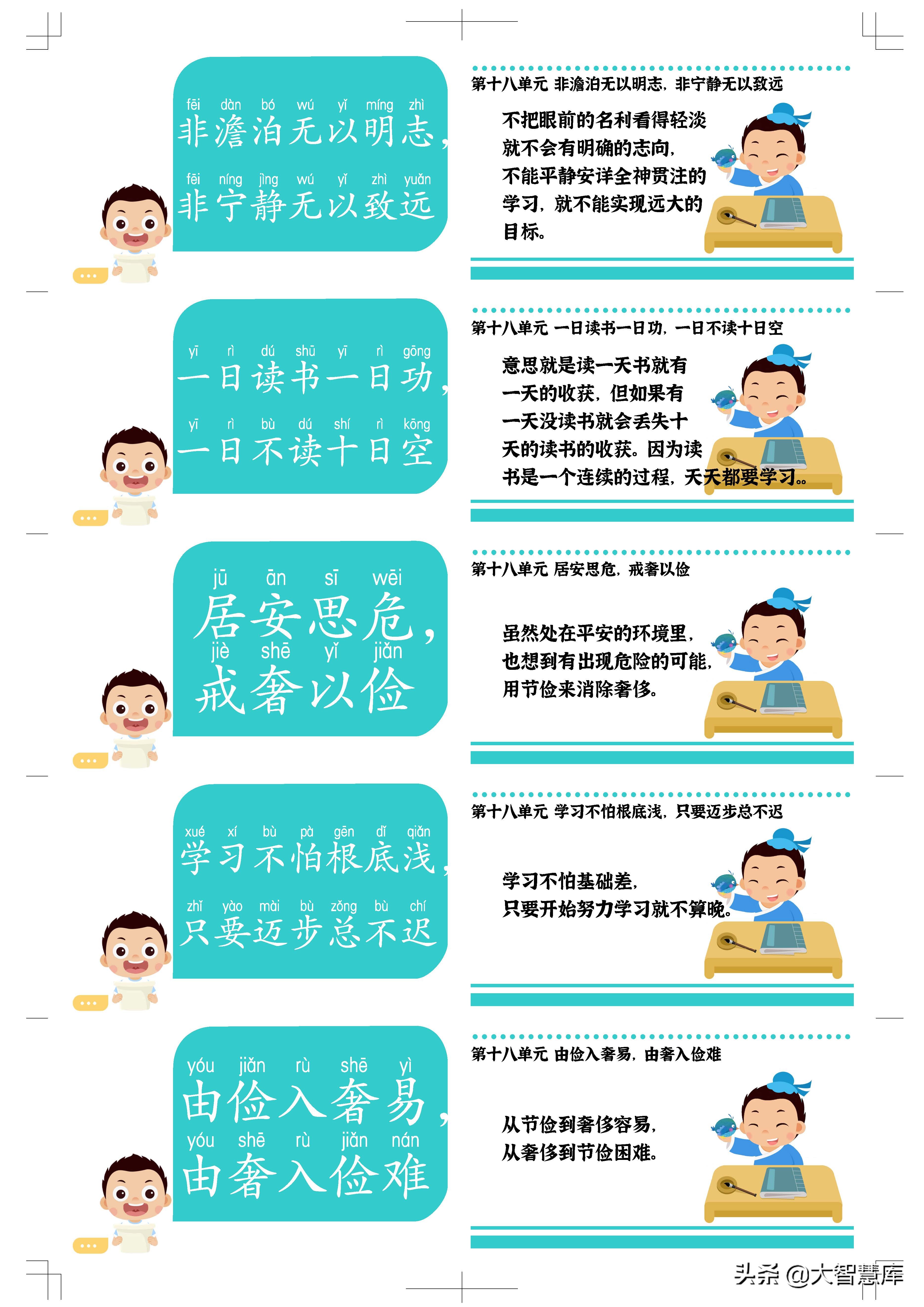 语文老师亲手整理绘制谚语小古文240句卡片，深受全班同学喜爱