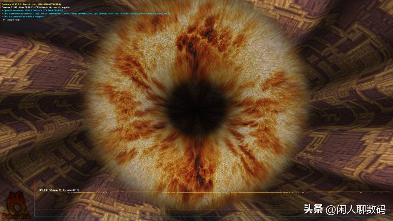 二手显卡该怎么买合适,想入手二手显卡怎么选