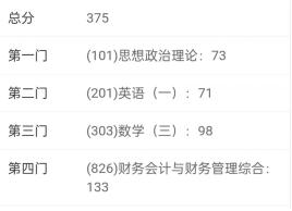 中南财经会计学硕上岸视频,中南财经政法大学会计学学硕23年