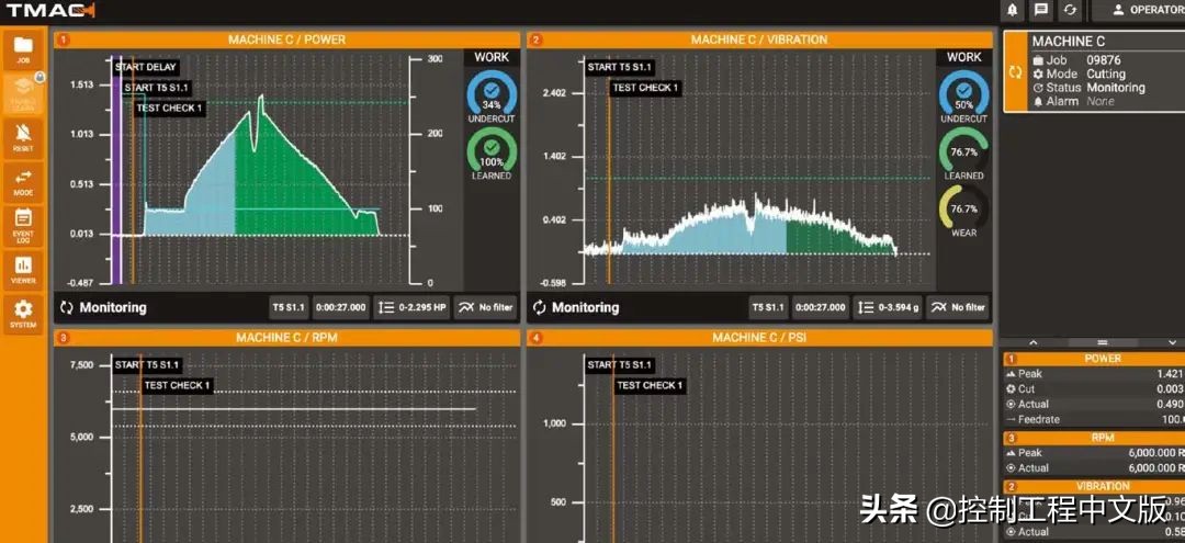 roi投资回报率怎么算,怎么看roi投资回报率