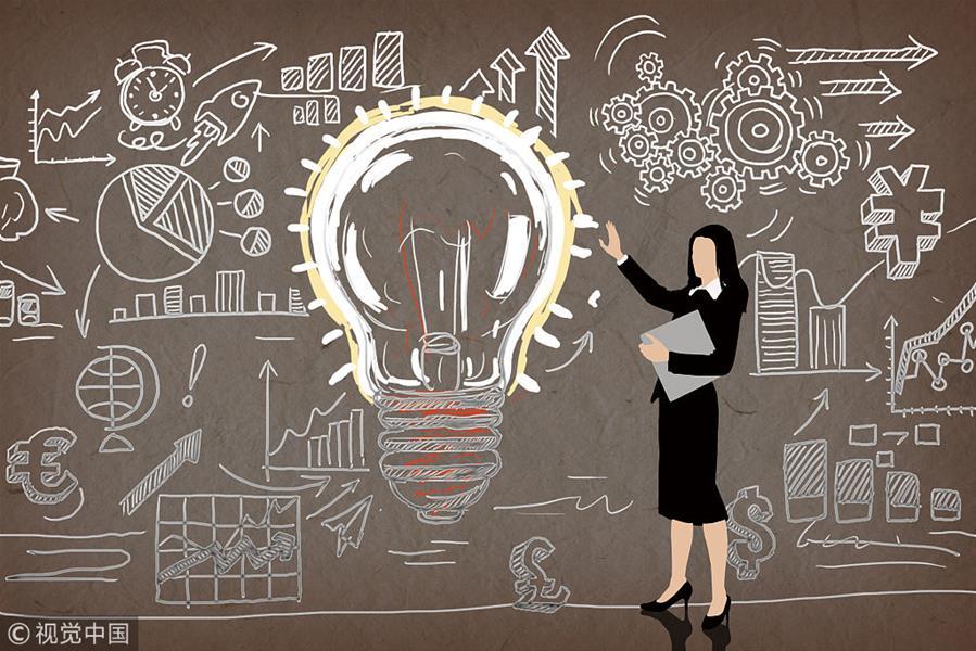 企业管理学习培训课程,免费学习企业管理