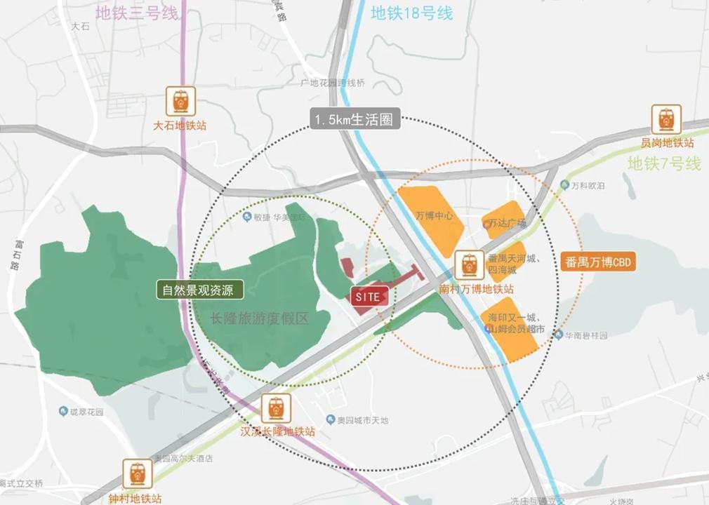 番禺万博和越府,番禺越秀瑞麓府算不算万博cbd