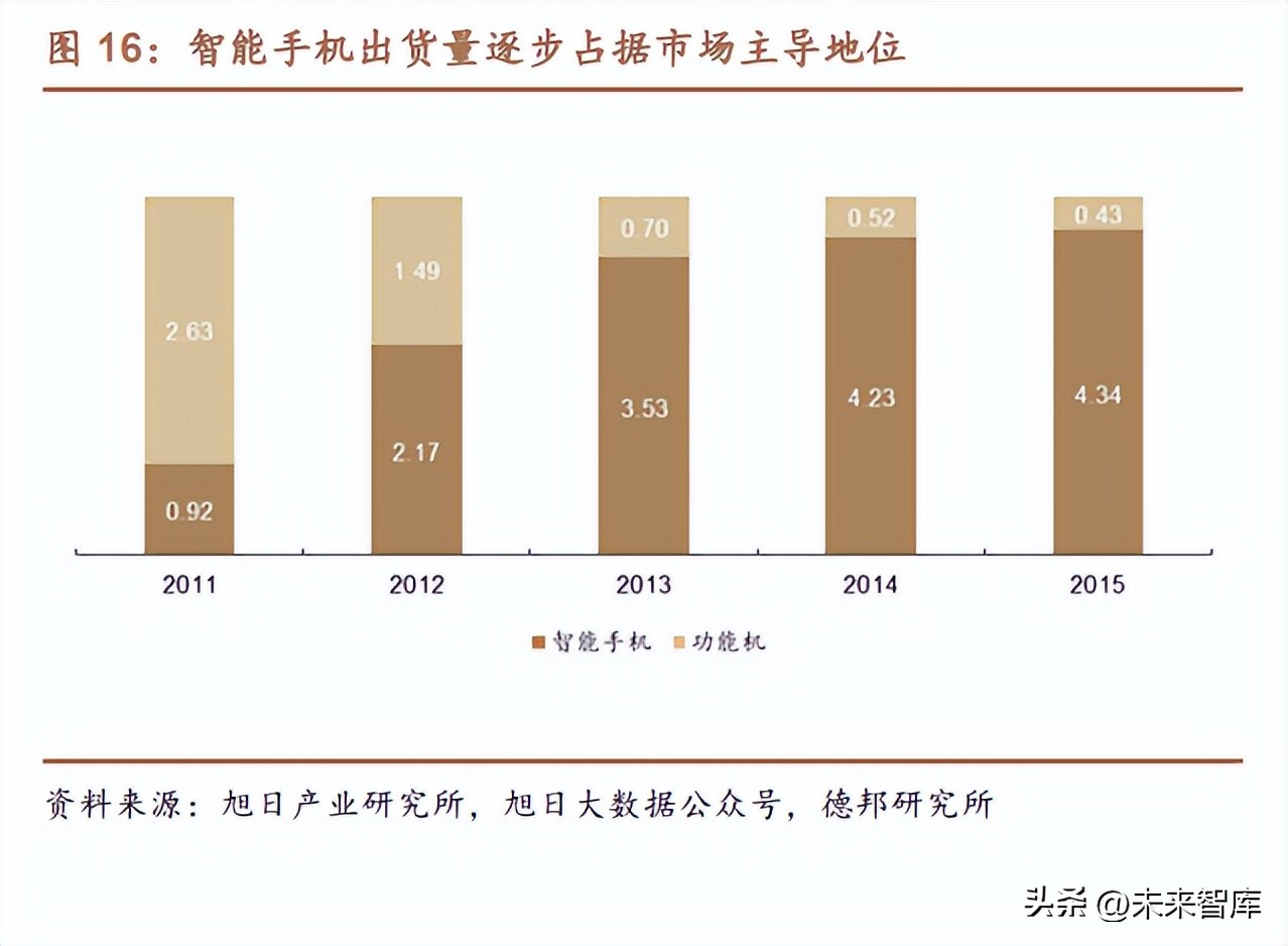 科技创新启示录在线读,科技创新引领牛市启航