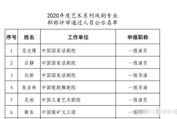 以为是谣言实际是真事，撒贝宁、郑中基、成龙个个离谱，件件惊人