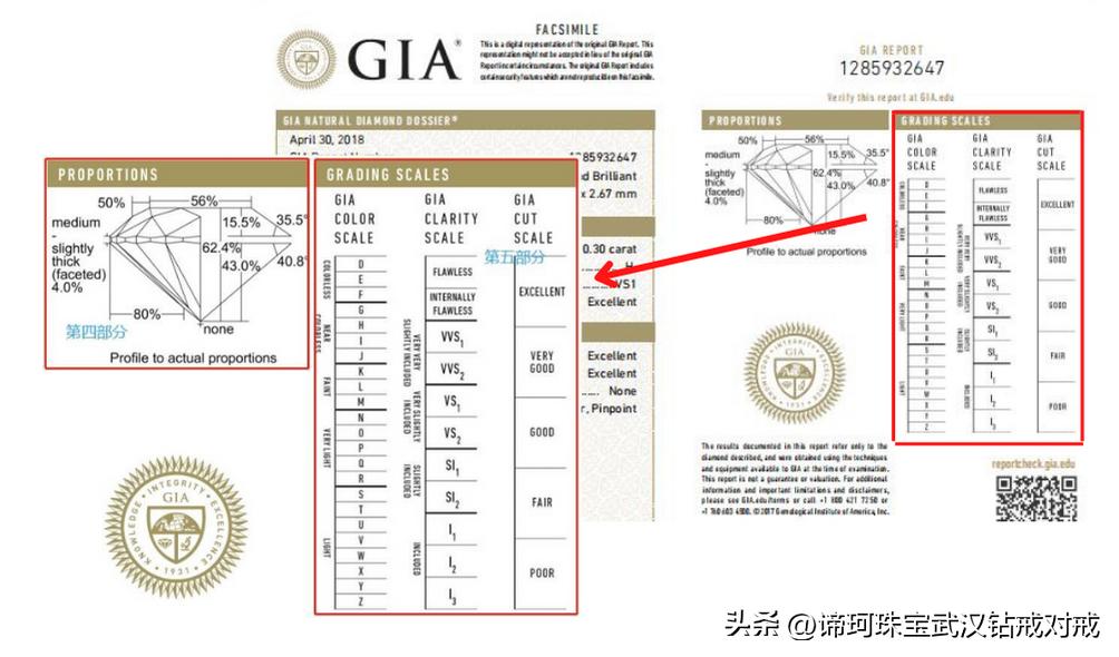 手把手告诉你gia证书怎么查询,gia证书讲解视频