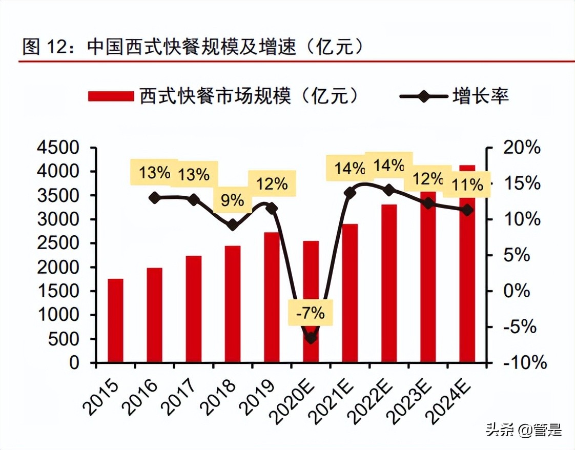 妙可蓝多中报盈利,妙可蓝多适合价值投资吗