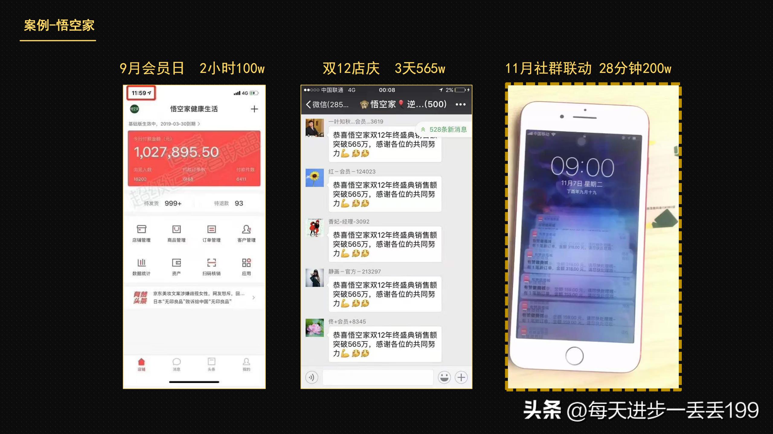 社群电商工具,社群工具大全及运营