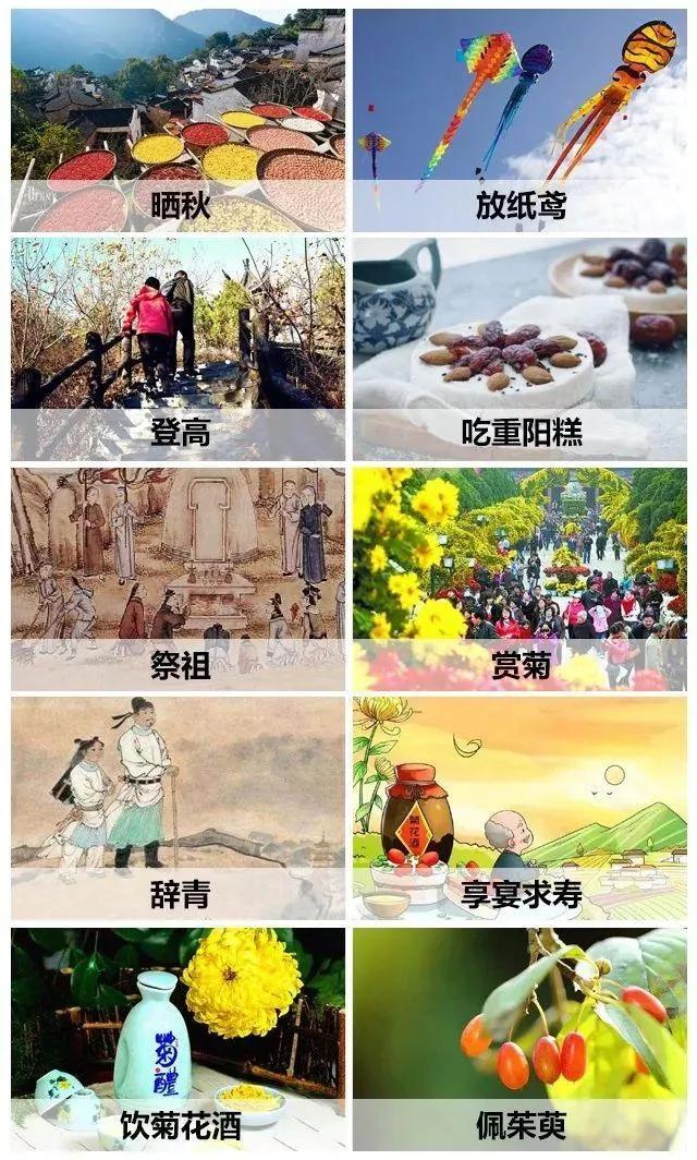 9月9日的重阳节有些什么习俗,9月9日重阳节这天有什么习俗呢