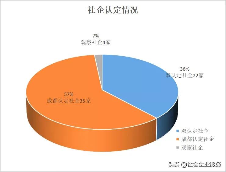 天府股交中心最新消息,四川天府股交中心官网