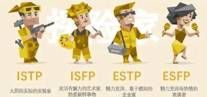 e人和i人的区别,如何区分i人和e