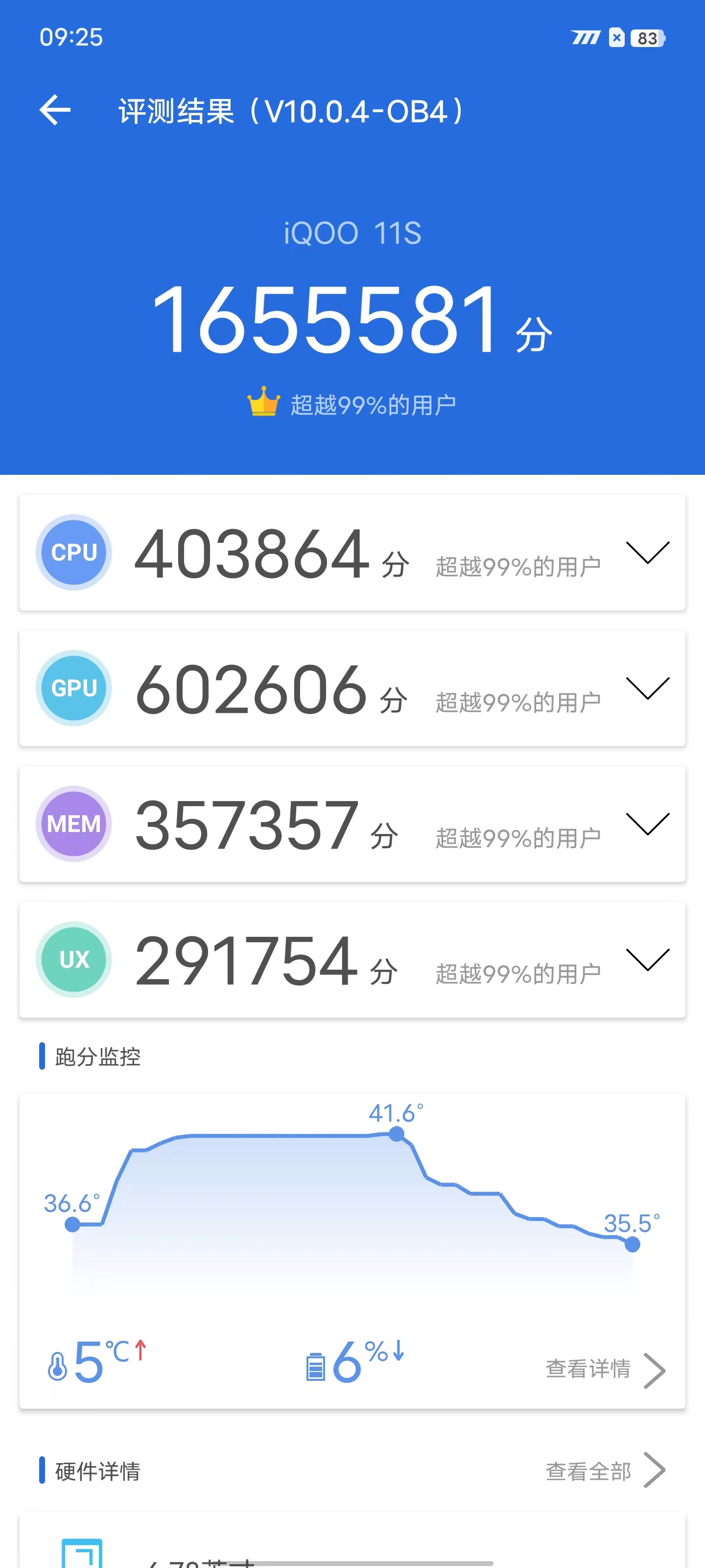 iqoo11s发布价格,iqoo11s值不值得买