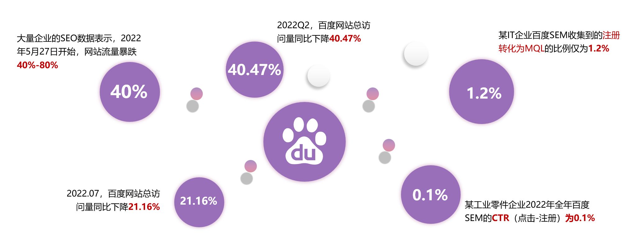 应用场景一览|眼馋定向信息流已久？这就告诉你ta能干什么！