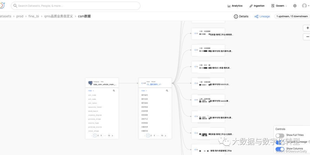 sql解析血缘关系,sql解析血缘
