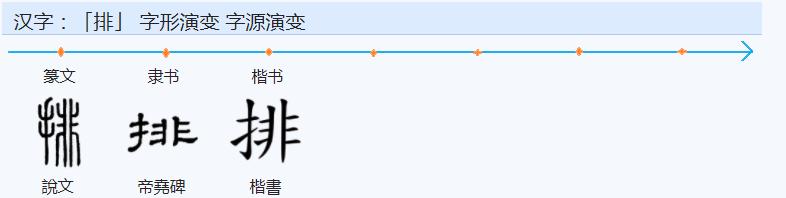 常用字范式之一二一