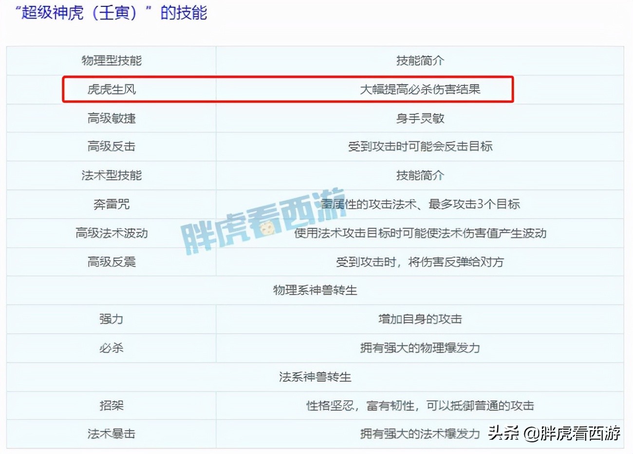 梦幻西游官服大唐官府攻略详细,新版梦幻西游大唐官府攻略