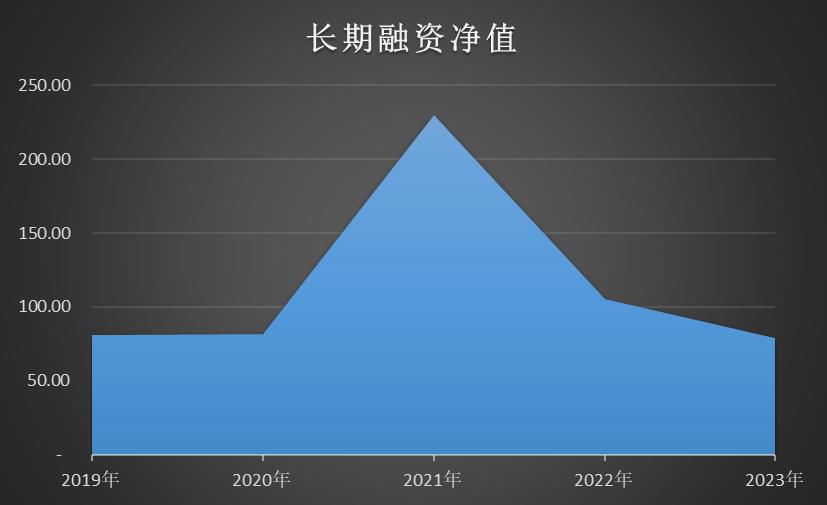 伊利股份深度分析股票,伊利股份历史估值走势分析