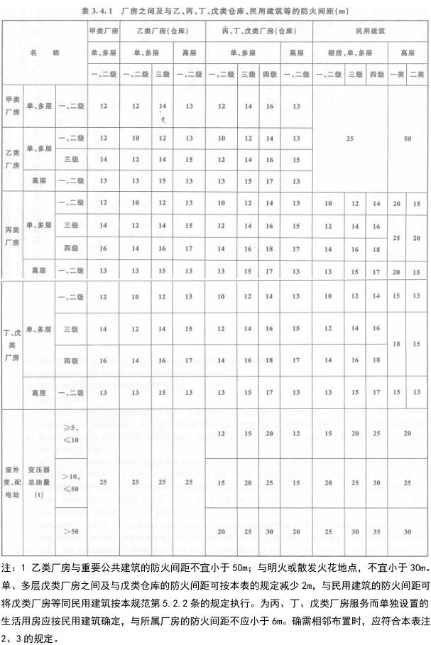 企业安全生产隐患整改实施方案,工业企业重大安全隐患判定标准