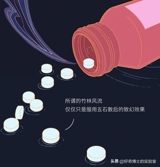 吃补阳气的中药后身体有哪些变化,吃了药身体会发生什么变化