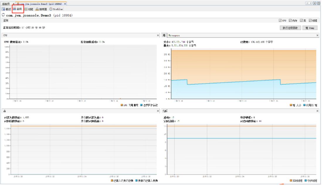 java虚拟机方法区详解,java虚拟机之jvm如何调优