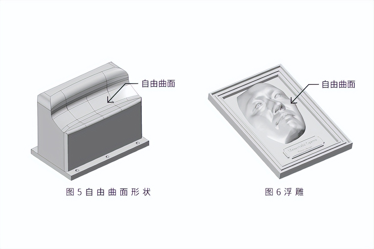 机器设备设计流程,了解设备工作原理的重要性