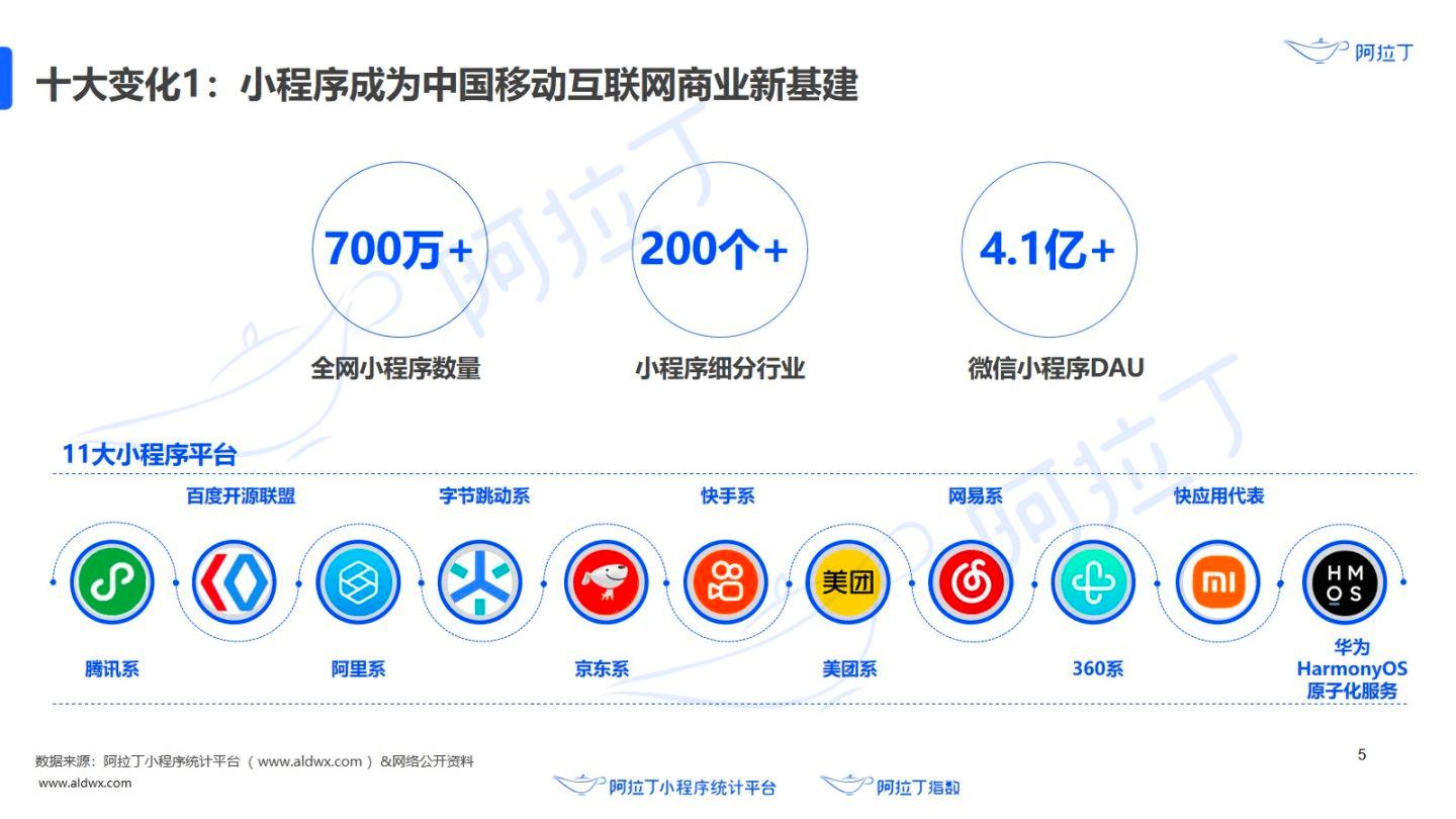 pc端的小程序如何实现,使用桌面小程序的技巧
