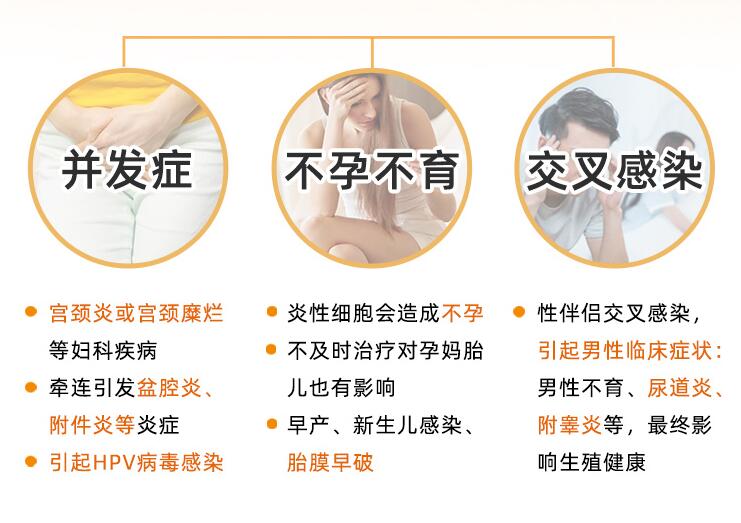 女性得了妇科病医院怎么查,女性怎样测试自己有没有妇科病