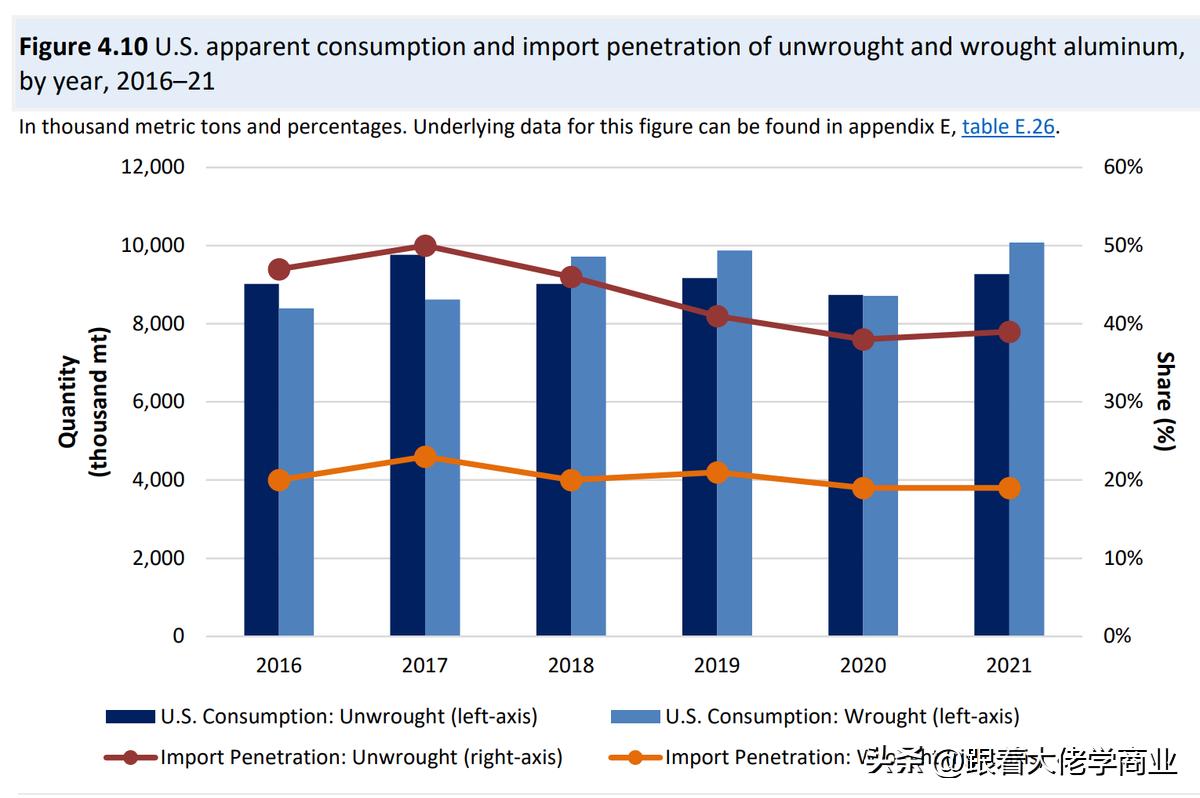 中美贸易战对华的影响分析,美国对华贸易战的两个本质