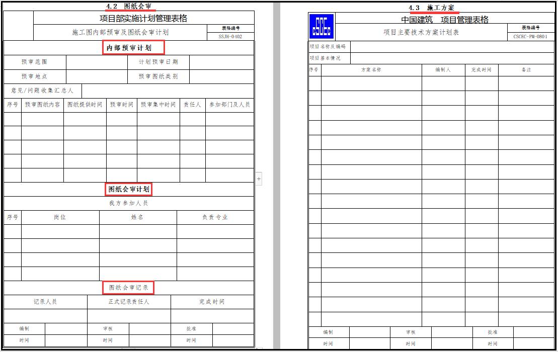 中建五局项目部实施策划书标准模板,对照编辑使用即可,超方便