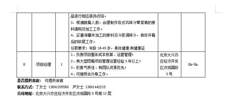 丰宁满族自治县招聘信息,丰宁企业招聘最新信息