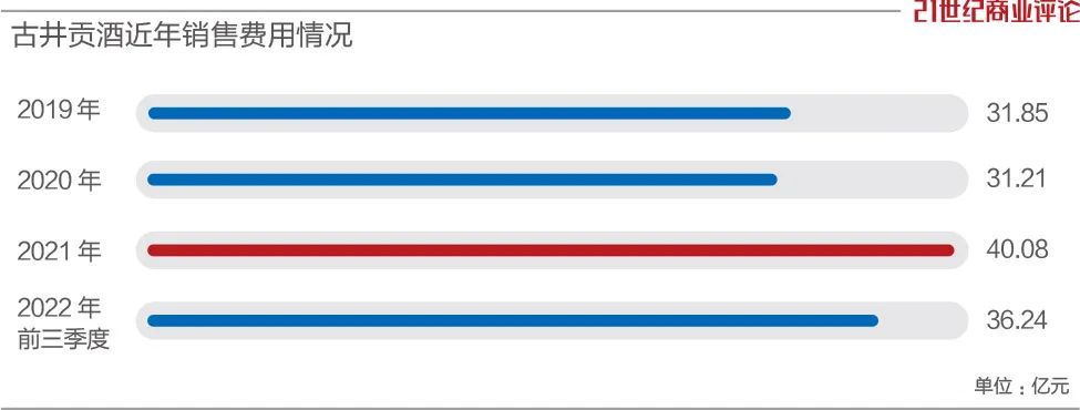 古井贡连续9年春晚,古井贡酒连续6年冠名春晚