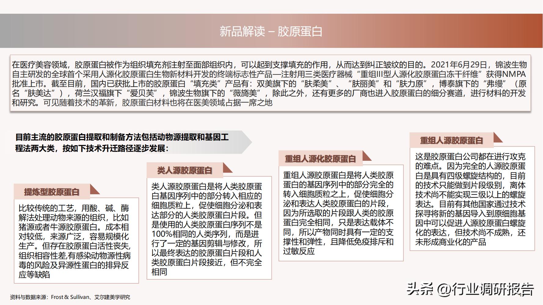 德勤：中国医美行业2022年度报告（消费人群分析、未来发展洞察）