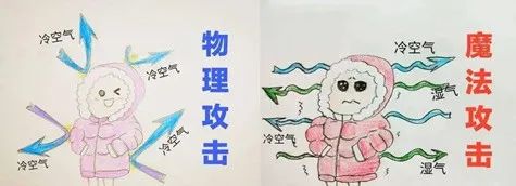 寒冷的初冬没有暖气怎么办,没暖气的冬天全靠一身正气取暖