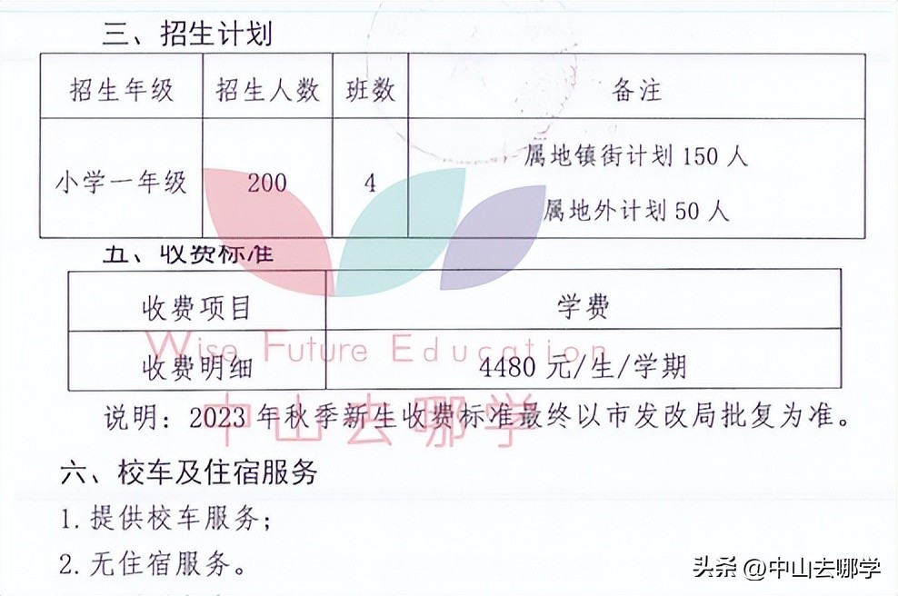 中山市民办学校学费涨价,2023年中山私立学校学费