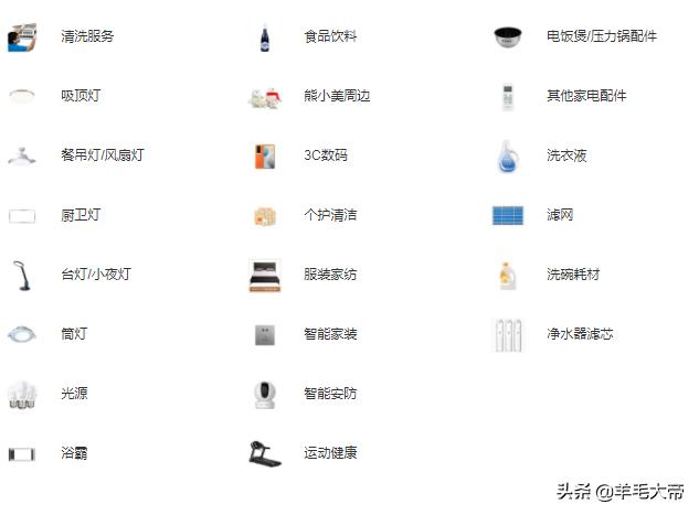 格力的自主研发之路,自主创新就是出路