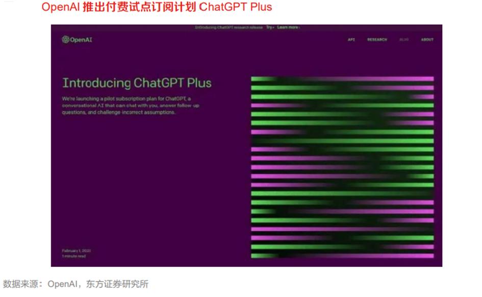 chatgpt行业报告,ChatGPT产业园