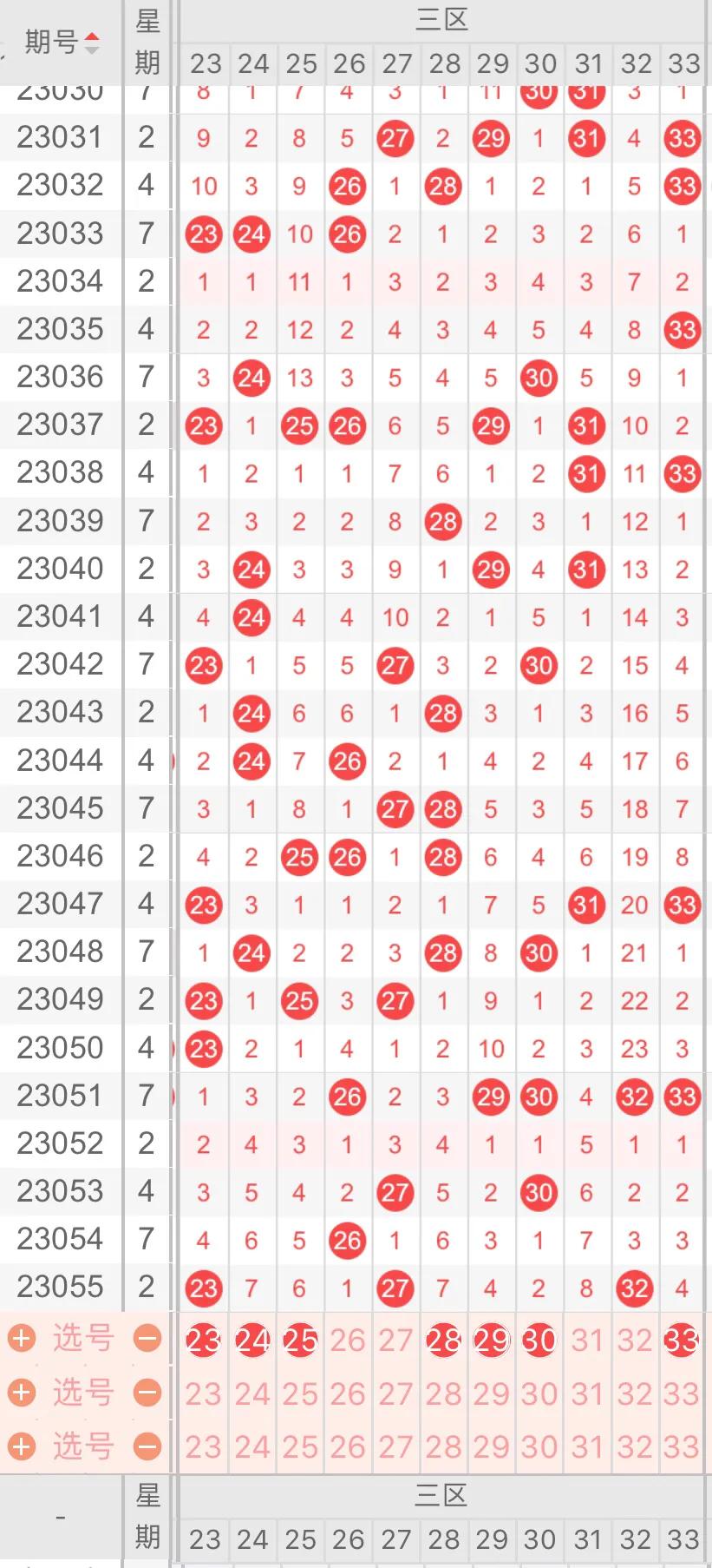 双色球23056的开奖结果,双色球23056全国联销图