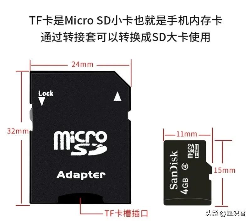 switch是用sd卡还是tf卡,比亚迪汉用的是tf卡还是sd卡