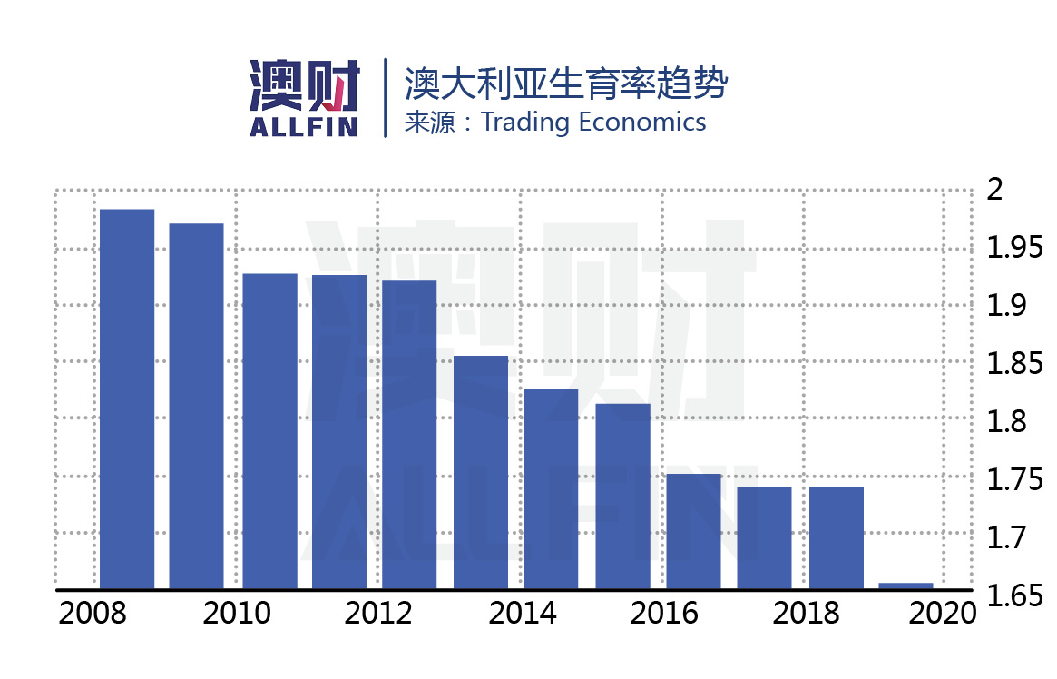 股价单日狂飙16%！澳洲超市巨头争购，药房这块“蛋糕”有多大？